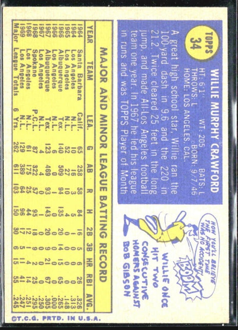 1970 Topps - #34 Willie Crawford