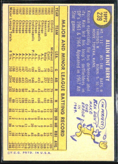 1970 Topps - #239 Ken Berry