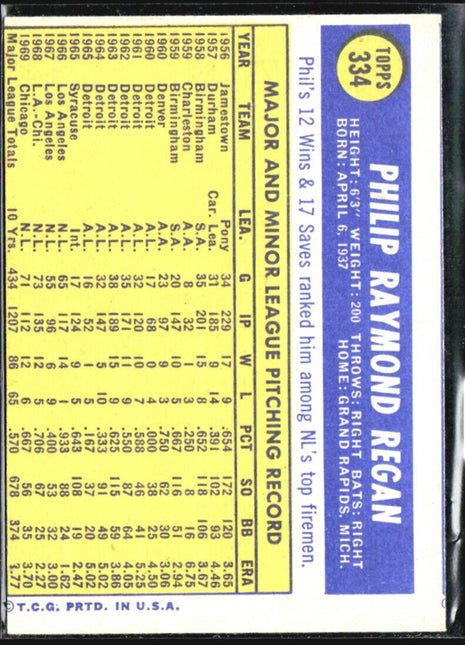 1970 Topps - #334 Phil Regan