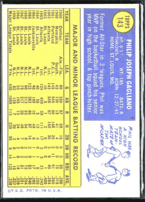 1970 Topps - #143 Phil Gagliano