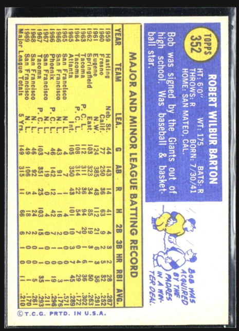 1970 Topps - #352 Bob Barton