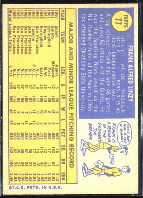 1970 Topps - #77 Frank Linzy