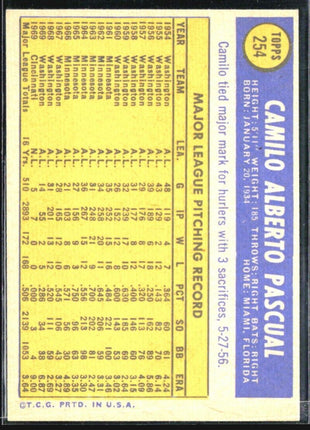 1970 Topps - #254 Camilo Pascual