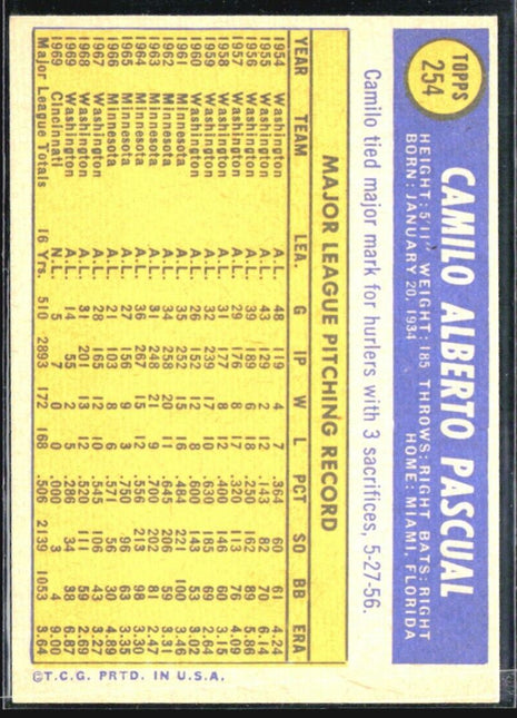 1970 Topps - #254 Camilo Pascual
