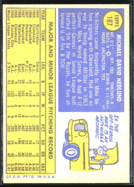1970 Topps - #187 Mike Hedlund
