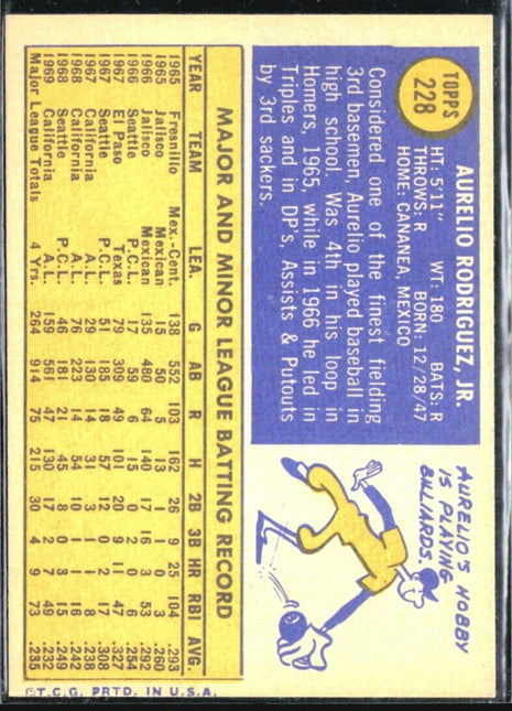 1970 Topps - #228 Aurelio Rodriguez
