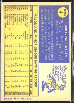 1970 Topps - #4 Tom Egan