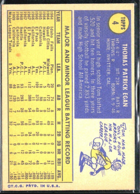 1970 Topps - #4 Tom Egan