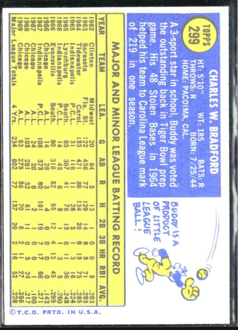 1970 Topps - #299 Buddy Bradford
