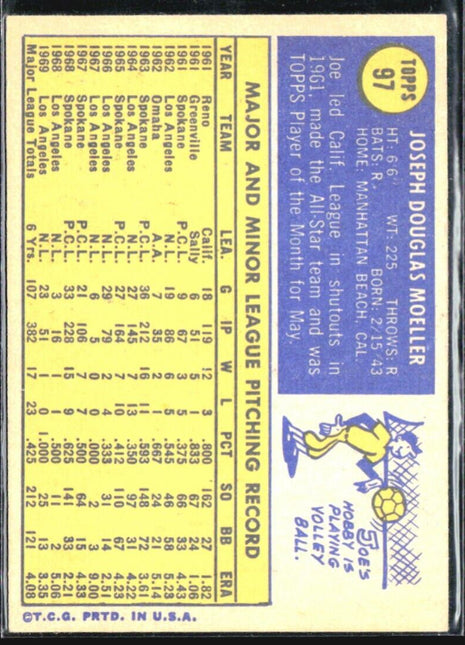 1970 Topps - #97 Joe Moeller