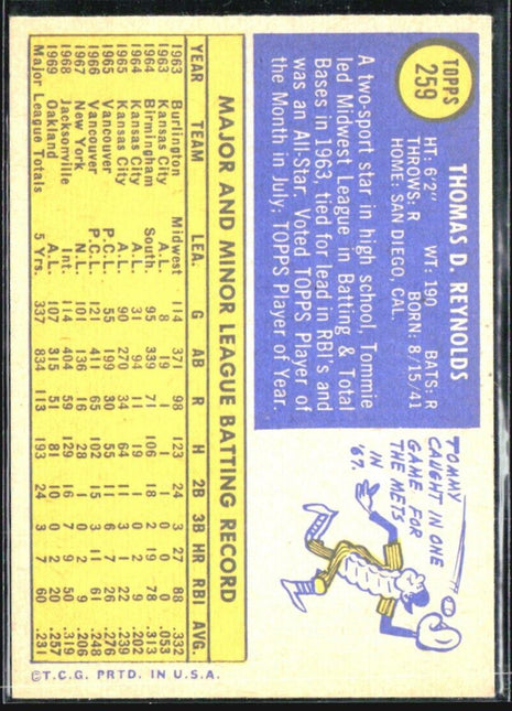 1970 Topps - #259 Tommie Reynolds