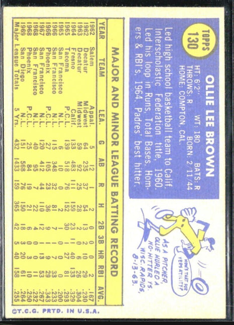 1970 Topps - #130 Ollie Brown
