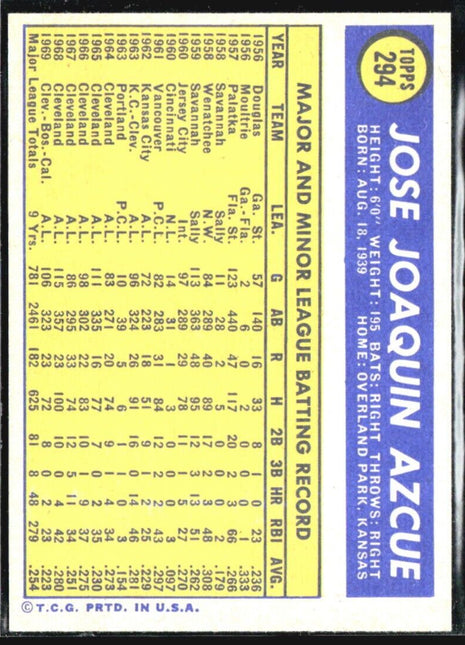1970 Topps - #294 Jose Azcue (RC)