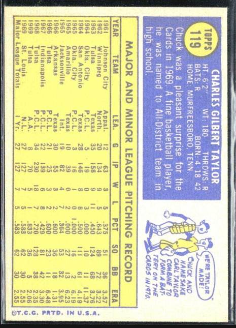1970 Topps - #119 Chuck Taylor (RC)