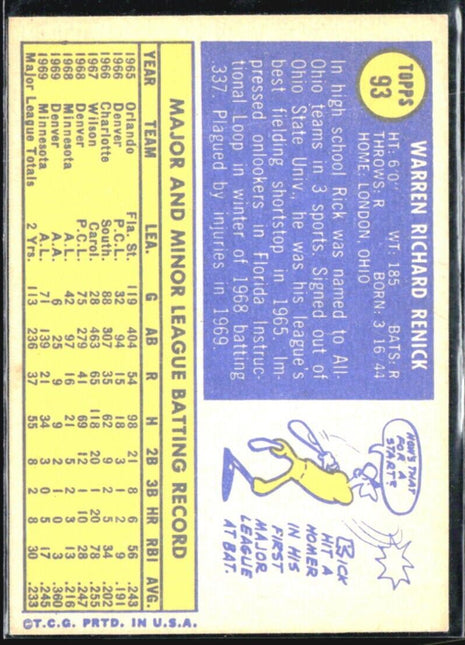 1970 Topps - #93 Rick Renick