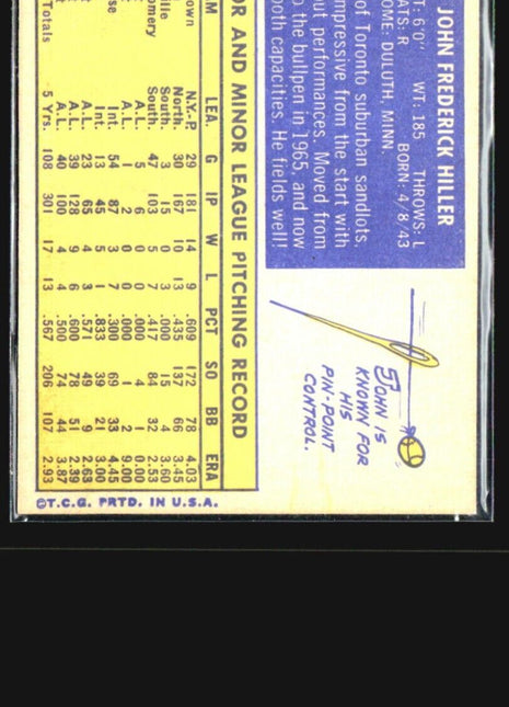 1970 Topps - #12 John Hiller