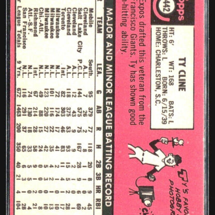1969 Topps - #442 Ty Cline