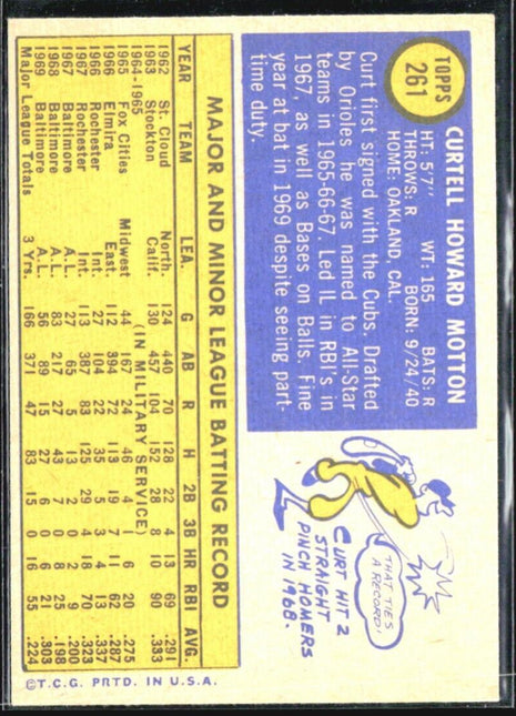 1970 Topps - #261 Curt Motton