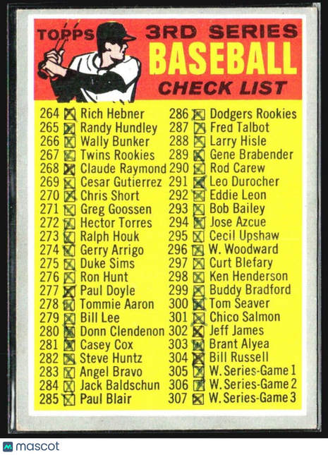 1970 Topps #244 3rd Series Checklist
