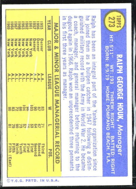 1970 Topps - #273 Ralph Houk