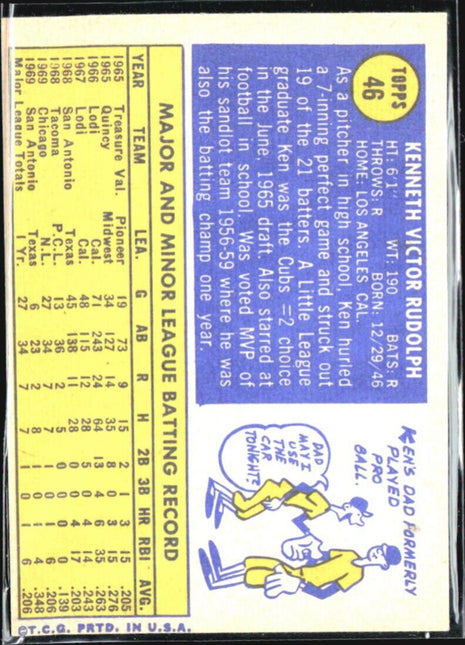 1970 Topps - #46 Ken Rudolph (RC)