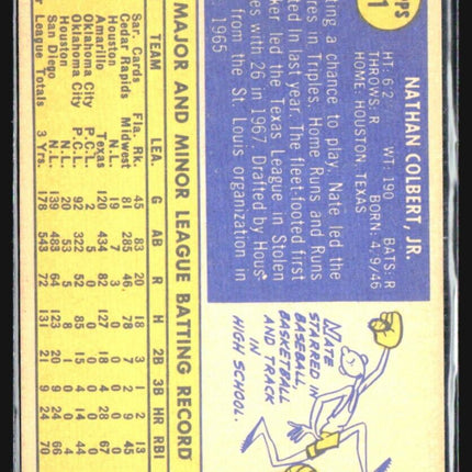 1970 Topps - #11 Nate Colbert
