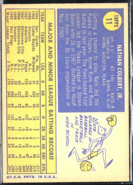 1970 Topps - #11 Nate Colbert