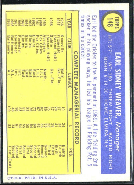 1970 Topps - #148 Earl Weaver