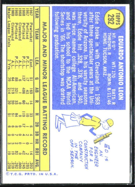 1970 Topps - #292 Eddie Leon (RC)