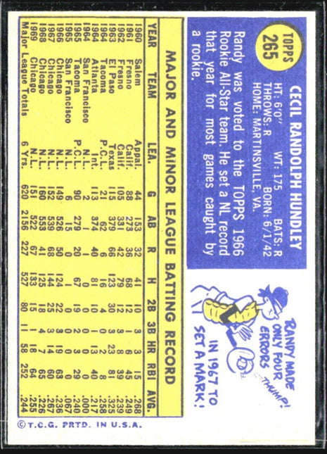 1970 Topps - #265 Randy Hundley