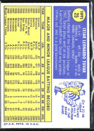 1970 Topps - #25 Cesar Tovar