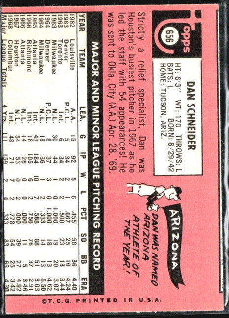 1969 Topps - High # #656 Dan Schneider