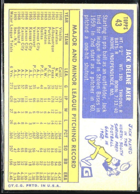 1970 Topps - #43 Jack Aker