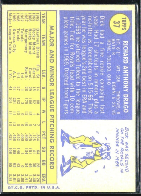 1970 Topps - #37 Dick Drago