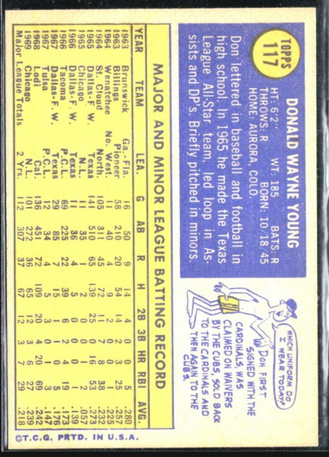 1970 Topps - #117 Don Young