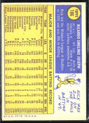1970 Topps - #186 Rick Joseph