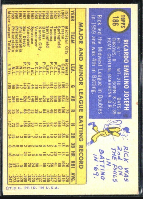 1970 Topps - #186 Rick Joseph