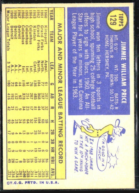 1970 Topps - #129 Jim Price