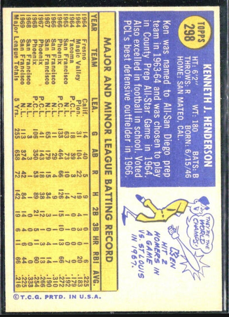1970 Topps - #298 Ken Henderson