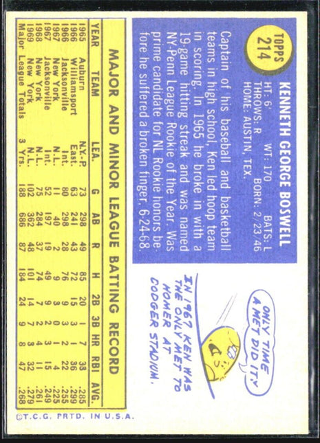 1970 Topps - #214 Ken Boswell