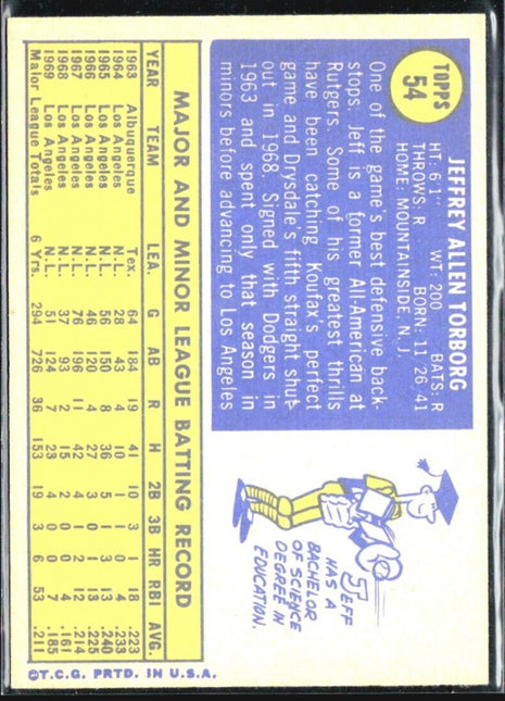1970 Topps - #54 Jeff Torborg