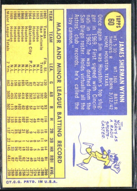 1970 Topps - #60 Jimmy Wynn