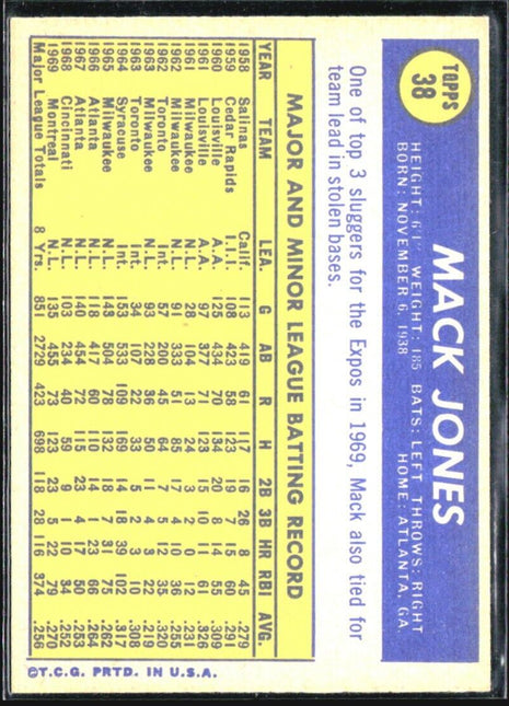 1970 Topps - #38 Mack Jones