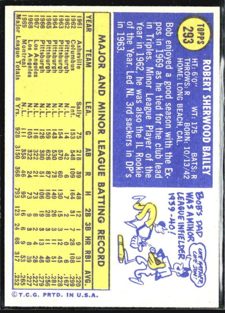 1970 Topps - #293 Bob Bailey