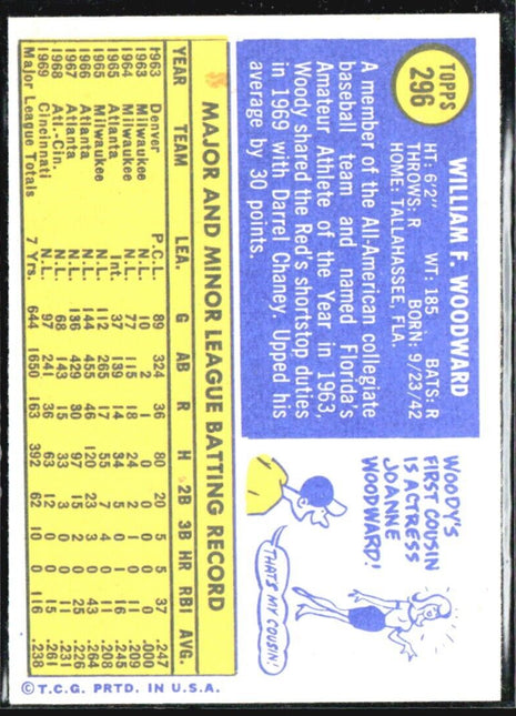 1970 Topps - #296 Woody Woodward
