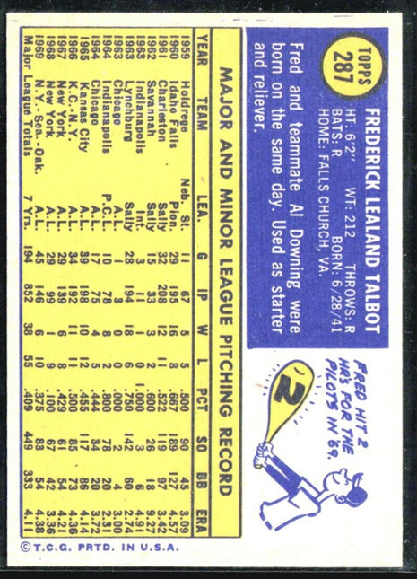 1970 Topps - #287 Fred Talbot