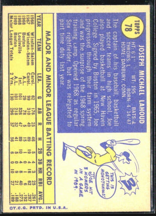 1970 Topps - #78 Joe Lahoud