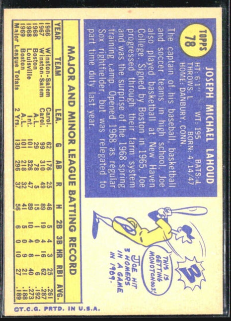 1970 Topps - #78 Joe Lahoud