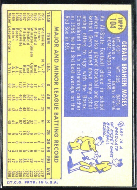 1970 Topps - #104 Gerry Moses
