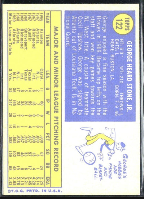 1970 Topps - #122 George Stone
